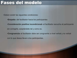 Fases del modelo

 •Deben existir las siguentes condiciones:

     •Empatía- del facilitador hacia los participantes

     •Consideración positiva incondicional- el facilitador escucha al participante

     sin corregirlo, aceptándolo tal y como es.

     •Congruencia- el facilitador debe ser congruente a nivel verbal y no verbal

     con lo que desea llevar a los participantes.
 