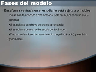 Fases del modelo
 Enseñanza centrada en el estudiante está sujeta a principios:
    •no se puede enseñar a otra persona; sólo se puede facilitar el que
    aprenda
    •el estudiante construye su propio aprendizaje.
    •el estudiante puede recibir ayuda del facilitador.
    •Reconoce dos tipos de conocimiento: cognitivo (vacío) y empírico
    (pertinente).
 