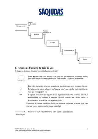 METDS- Modelo de Casos de Uso 2
Profa. Ana Paula Gonçalves Serra e Prof. André Luiz Ribeiro
2. Notação do Diagrama de Caso de Uso
O diagrama de casos de uso é composto basicamente por:
Caso de uso: Um caso de uso é um conjunto de ações que o sistema realiza
para produzir um resultado observável para um ator. (Objetivos do sistema)
Ator: são elementos externos ao sistema, que interagem com os casos de uso.
Consideram-se atores “alguém” ou “alguma coisa” que não faz parte do sistema,
mas que interage com ele.
É o papel executado por alguém e não a pessoa em si. Por exemplo: José é o
Administrador do sistema e também usuário comum. Os atores serão o
Administrador e Usuário e não a pessoa José.
Exemplos de atores: usuários diretos do sistema, sistemas externos que irão
interagir com o sistema ou hardware específico.
Associação é um relacionamento entre o ator e o caso de uso.
Associação
Planejamento
Análise
Projeto
Implementação
Testes
Modelo
de Casos de
Uso
Modelo
de Casos de
Uso
Caso de Uso
Ator
 