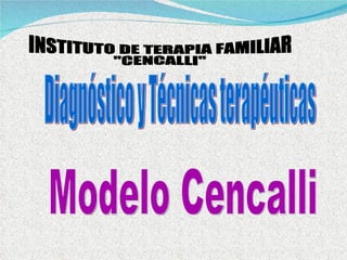 INSTITUTO DE TERAPIA FAMILIAR &quot;CENCALLI&quot; Diagnóstico y Técnicas terapéuticas  Modelo Cencalli 