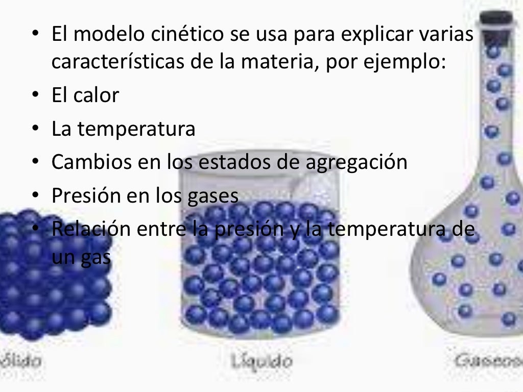 Modelo cinético de la materia