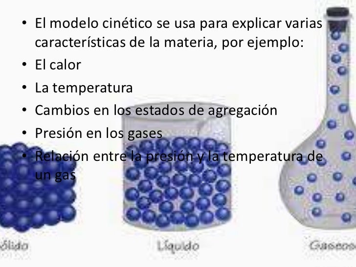 Modelo cinético de la materia