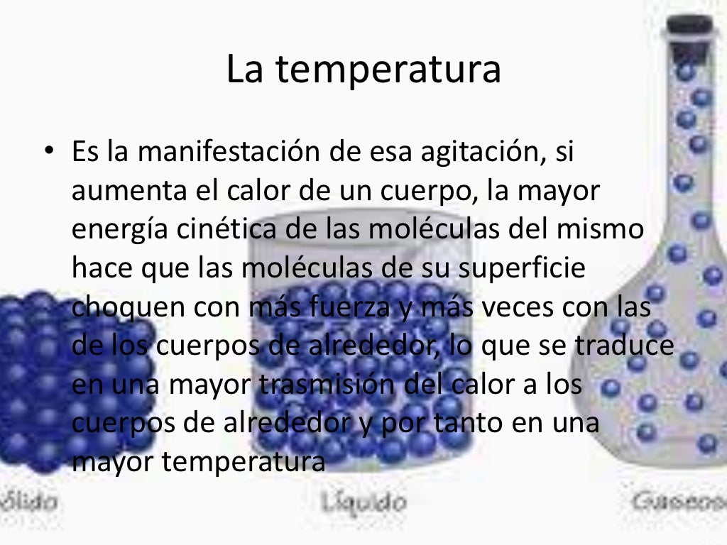 Modelo cinético de la materia