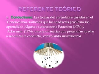  Conductismo: Las teorías del aprendizaje basadas en el
Conductismo, sostienen que las conductas problema son
aprendidas .Algunos autores como Patterson (1974) y
Ackerman (1974), ofrecieron teorías que pretendían ayudar
a modificar la conducta , controlando sus refuerzos.
 