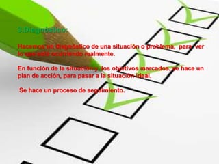 3.Diagnóstico:
Hacemos un diagnóstico de una situación o problema, para ver
lo que está ocurriendo realmente.
En función de la situación y los objetivos marcados, se hace un
plan de acción, para pasar a la situación ideal.
Se hace un proceso de seguimiento.
 