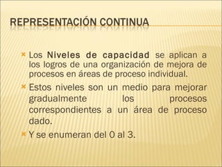 Los  Niveles de capacidad  se aplican a los logros de una organización de mejora de procesos en áreas de proceso individual.  Estos niveles son un medio para mejorar gradualmente los procesos correspondientes a un área de proceso dado. Y se enumeran del 0 al 3. 
