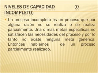 Un proceso incompleto es un proceso que por alguna razón no se realiza o se realiza parcialmente. Una o mas metas especificas no satisfacen las necesidades del proceso y por lo tanto no existe ninguna meta genérica. Entonces hablamos  de un proceso parcialmente realizado. 
