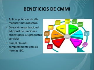 BENEFICIOS DE CMMI
• Aplicar prácticas de alta
  madurez más robustas.
• Dirección organizacional
  adicional de funciones
  críticas para sus productos y
  servicios.
• Cumplir lo más
  completamente con las
  normas ISO.
 