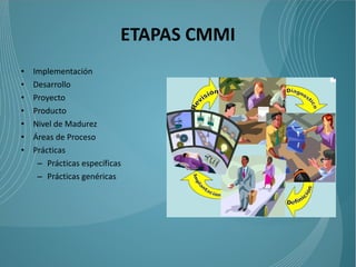 ETAPAS CMMI
•   Implementación
•   Desarrollo
•   Proyecto
•   Producto
•   Nivel de Madurez
•   Áreas de Proceso
•   Prácticas
     – Prácticas específicas
     – Prácticas genéricas
 