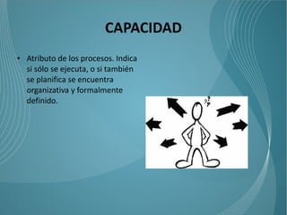 CAPACIDAD
• Atributo de los procesos. Indica
  si sólo se ejecuta, o si también
  se planifica se encuentra
  organizativa y formalmente
  definido.
 