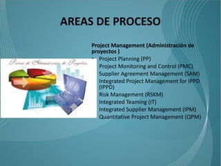 AREAS DE PROCESO
    Project Management (Administración de
    proyectos )
    • Project Planning (PP)
    • Project Monitoring and Control (PMC)
    • Supplier Agreement Management (SAM)
    • Integrated Project Management for IPPD
       (IPPD)
    • Risk Management (RSKM)
    • Integrated Teaming (IT)
    • Integrated Supplier Management (IPM)
    • Quantitative Project Management (QPM)
 