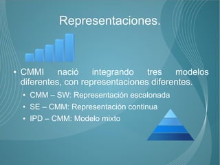 Representaciones.


●   CMMI      nació    integrando   tres   modelos
    diferentes, con representaciones diferentes.
    ●   CMM – SW: Representación escalonada
    ●   SE – CMM: Representación continua
    ●   IPD – CMM: Modelo mixto
 