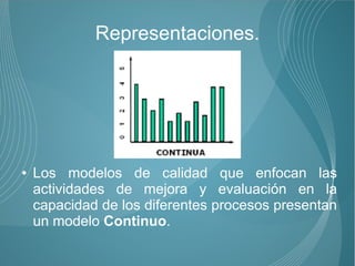 Representaciones.




●   Los modelos de calidad que enfocan las
    actividades de mejora y evaluación en la
    capacidad de los diferentes procesos presentan
    un modelo Continuo.
 