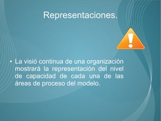 Representaciones.



●   La visió continua de una organización
    mostrará la representación del nivel
    de capacidad de cada una de las
    áreas de proceso del modelo.
 