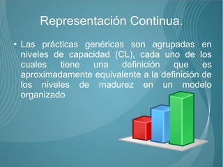 Representación Continua.
●   Las prácticas genéricas son agrupadas en
    niveles de capacidad (CL), cada uno de los
    cuales   tiene  una    definición   que     es
    aproximadamente equivalente a la definición de
    los niveles de madurez en un modelo
    organizado
 