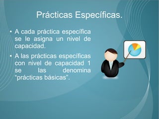 Prácticas Específicas.
●   A cada práctica específica
    se le asigna un nivel de
    capacidad.
●   A las prácticas específicas
    con nivel de capacidad 1
    se       las     denomina
    “prácticas básicas”.
 