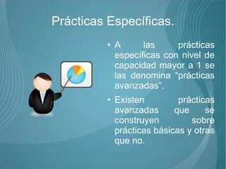 Prácticas Específicas.
         ●   A      las     prácticas
             específicas con nivel de
             capacidad mayor a 1 se
             las denomina “prácticas
             avanzadas”.
         ●   Existen         prácticas
             avanzadas      que     se
             construyen         sobre
             prácticas básicas y otras
             que no.
 