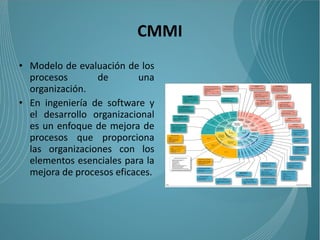 CMMI
• Modelo de evaluación de los
  procesos       de        una
  organización.
• En ingeniería de software y
  el desarrollo organizacional
  es un enfoque de mejora de
  procesos que proporciona
  las organizaciones con los
  elementos esenciales para la
  mejora de procesos eficaces.
 