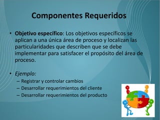 Componentes Requeridos
• Objetivo específico: Los objetivos específicos se
  aplican a una única área de proceso y localizan las
  particularidades que describen que se debe
  implementar para satisfacer el propósito del área de
  proceso.

• Ejemplo:
  – Registrar y controlar cambios
  – Desarrollar requerimientos del cliente
  – Desarrollar requerimientos del producto
 