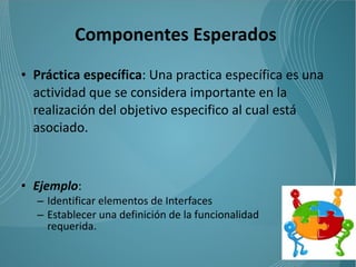 Componentes Esperados
• Práctica específica: Una practica específica es una
  actividad que se considera importante en la
  realización del objetivo especifico al cual está
  asociado.



• Ejemplo:
  – Identificar elementos de Interfaces
  – Establecer una definición de la funcionalidad
    requerida.
 
