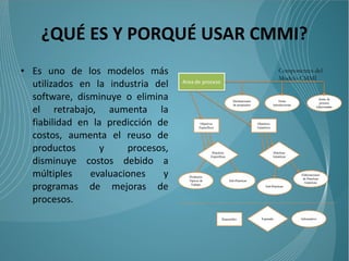 ¿QUÉ ES Y PORQUÉ USAR CMMI?
• Es uno de los modelos más
  utilizados en la industria del
  software, disminuye o elimina
  el retrabajo, aumenta la
  fiabilidad en la predicción de
  costos, aumenta el reuso de
  productos       y    procesos,
  disminuye costos debido a
  múltiples    evaluaciones    y
  programas de mejoras de
  procesos.
 