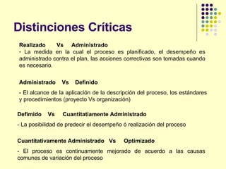 Distinciones Críticas Realizado  Vs  Administrado La medida en la cual el proceso es planificado, el desempeño es administrado contra el plan, las acciones correctivas son tomadas cuando es necesario. Administrado  Vs  Definido - El alcance de la aplicación de la descripción del proceso, los estándares y procedimientos (proyecto Vs organización) Defimido  Vs  Cuantitatiamente Administrado - La posibilidad de predecir el desempeño ó realización del proceso Cuantitativamente Administrado  Vs  Optimizado - El proceso es continuamente mejorado de acuerdo a las causas comunes de variación del proceso 