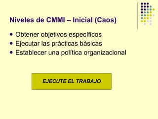 Niveles de CMMI – Inicial (Caos) Obtener objetivos específicos Ejecutar las prácticas básicas Establecer una política organizacional EJECUTE EL TRABAJO 