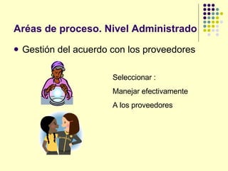 Aréas de proceso. Nivel Administrado Gestión del acuerdo con los proveedores Seleccionar : Manejar efectivamente A los proveedores 