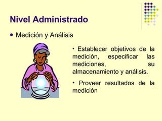 Nivel Administrado Medición y Análisis Establecer objetivos de la medición, especificar las mediciones, su almacenamiento y análisis. Proveer resultados de la medición 