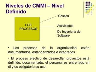 Niveles de CMMI – Nivel Definido Los procesos de la organización están documentados, estandarizados e integrados El proceso efectivo de desarrollar proyectos está definido, documentado, el personal es entrenado en él y es obligatorio su uso. LOS PROCESOS Gestión Actividades  De Ingeniería de Software 