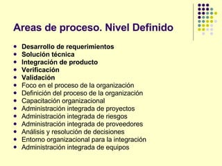 Areas de proceso. Nivel Definido Desarrollo de requerimientos Solución técnica Integración de producto Verificación Validación Foco en el proceso de la organización Definición del proceso de la organización Capacitación organizacional Administración integrada de proyectos Administración integrada de riesgos Administración integrada de proveedores Análisis y resolución de decisiones Entorno organizacional para la integración Administración integrada de equipos 