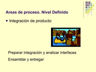 Areas de proceso. Nivel Definido Integración de producto Preparar integración y analizar interfaces Ensamblar y entregar 