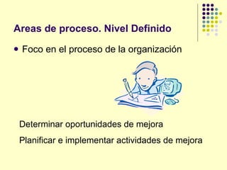 Areas de proceso. Nivel Definido Foco en el proceso de la organización Determinar oportunidades de mejora Planificar e implementar actividades de mejora 