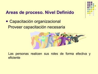 Areas de proceso. Nivel Definido Capacitación organizacional Proveer capacitación necesaria Las personas realicen sus roles de forma efectiva y eficiente 