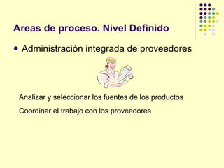 Areas de proceso. Nivel Definido Administración integrada de proveedores Analizar y seleccionar los fuentes de los productos Coordinar el trabajo con los proveedores 