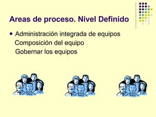 Areas de proceso. Nivel Definido Administración integrada de equipos Composición del equipo Gobernar los equipos 