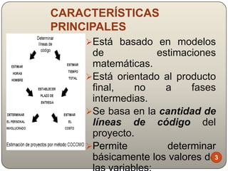 Es un modelo empírico de estimación de costes.