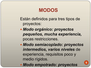 CARACTERÍSTICAS PRINCIPALESEstábasado en modelos de estimacionesmatemáticas.