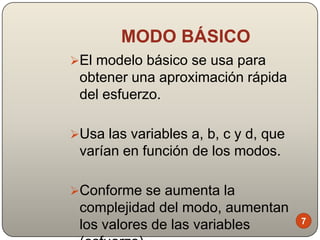 Estáorientado al producto final, no a fasesintermedias.