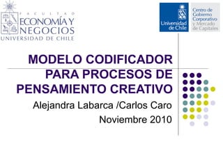 MODELO CODIFICADOR
PARA PROCESOS DE
PENSAMIENTO CREATIVO
Alejandra Labarca /Carlos Caro
Noviembre 2010
 