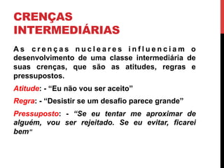 CRENÇAS
INTERMEDIÁRIAS
A s c r e n ç a s n u c l e a r e s i n f l u e n c i a m o
desenvolvimento de uma classe intermediária de
suas crenças, que são as atitudes, regras e
pressupostos.
Atitude: - “Eu não vou ser aceito”
Regra: - “Desistir se um desafio parece grande”
Pressuposto: - “Se eu tentar me aproximar de
alguém, vou ser rejeitado. Se eu evitar, ficarei
bem”
 