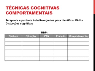 TÉCNICAS COGNITIVAS
COMPORTAMENTAIS
Terapeuta e paciente trabalham juntos para identificar PAN e
Distorções cognitivas
RDP:
Dia/hora Situação PAN Emoção Comportamento
 