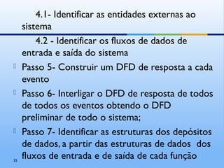 4.1- Identificar as entidades externas ao
sistema
4.2 - Identificar os fluxos de dados de
entrada e saída do sistema
 Passo 5- Construir um DFD de resposta a cada
evento
 Passo 6- Interligar o DFD de resposta de todos
de todos os eventos obtendo o DFD
preliminar de todo o sistema;
 Passo 7- Identificar as estruturas dos depósitos
de dados, a partir das estruturas de dados dos
fluxos de entrada e de saída de cada função35
 