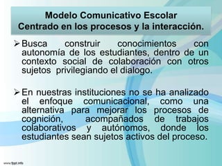 Modelo Comunicativo Escolar
 Centrado en los procesos y la interacción.
 Busca     construir     conocimientos  con
  autonomía de los estudiantes, dentro de un
  contexto social de colaboración con otros
  sujetos privilegiando el dialogo.

 En nuestras instituciones no se ha analizado
  el enfoque comunicacional, como una
  alternativa para mejorar los procesos de
  cognición,     acompañados de trabajos
  colaborativos y autónomos, donde los
  estudiantes sean sujetos activos del proceso.
 