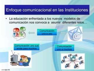 Enfoque comunicacional en las Instituciones
• La educación enfrentada a los nuevos modelos de
  comunicación nos convoca a asumir diferentes retos…

                            Comunicación
                             uno a uno




     Comunicación uno que                  Comunicación
      emite para muchos                    uno a muchos
 