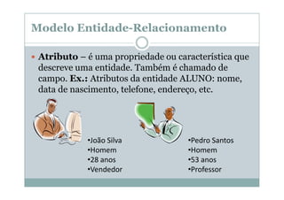Modelo Entidade-Relacionamento
Atributo – é uma propriedade ou característica que
descreve uma entidade. Também é chamado de
campo. Ex.: Atributos da entidade ALUNO: nome,
data de nascimento, telefone, endereço, etc.

•João Silva
•Homem
•28 anos
•Vendedor

•Pedro Santos
•Homem
•53 anos
•Professor

 
