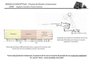MODELO CONCEPTUAL / Pautas de Diseño e Intenciones
    UNNE           Bogliolo / Claudiani / Nuñez Cattaneo




                                                          Centro de
      Residencia                Biblioteca                 estudios
                                                         Sociológicos
                                                                             Explanadas que enfatizan las pendientes del terreno.
                                                                             Explanadas Perforadas para integrar al conjunto
                                                                                       vegetación e iluminación.
                       Bar                      Bar


Planta baja del bloque LIBRE generando bares y espacios de recreación como
          vínculo entre las tres actividades y accesos a las mismas.



 "Como toda fundación intelectual, la apertura de la casa es el punto de partida de una evolución indefinida".
                              Dr. Juan B. Terán - rector-fundador de la UNT.
 
