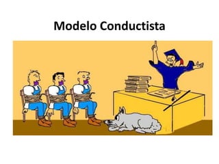 Modelo Conductista
 