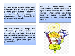 A través de problemas, preguntas y
dinámicas para la clase, el profesor
permite que el alumno se desarrolle
en un medio favorecedor y
proporciona las herramientas
necesarias para lograrlo.
Para la construcción del
conocimiento el alumno selecciona y
organiza la información de diferentes
fuentes, estableciendo relaciones
entre el nuevo material de
aprendizaje y sus conocimientos
previos.
De esta forma se integra una
estructura cognoscitiva, siendo capaz
de atribuirle un valor, formar una
representación o modelo mental del
mismo y, en consecuencia, lograr un
aprendizaje significativo que sea
permanente.
 