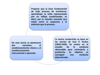Propone que la base fundamental
de todo proceso de enseñanza-
aprendizaje se halla representada
por un reflejo condicionado, es
decir, por la relación asociada que
existe entre la respuesta y el
estímulo que la provoca.
La teoría conductista se basa en
las teorías de Ivan P. Pavlov
(1849-1936). Se centra en el
estudio de la conducta
observable para controlarla y
predecirla. Su objetivo es
conseguir una conducta
determinada.
De esta teoría se plantearon
dos variantes: el
condicionamiento clásico y el
condicionamiento
instrumental y operante.
 
